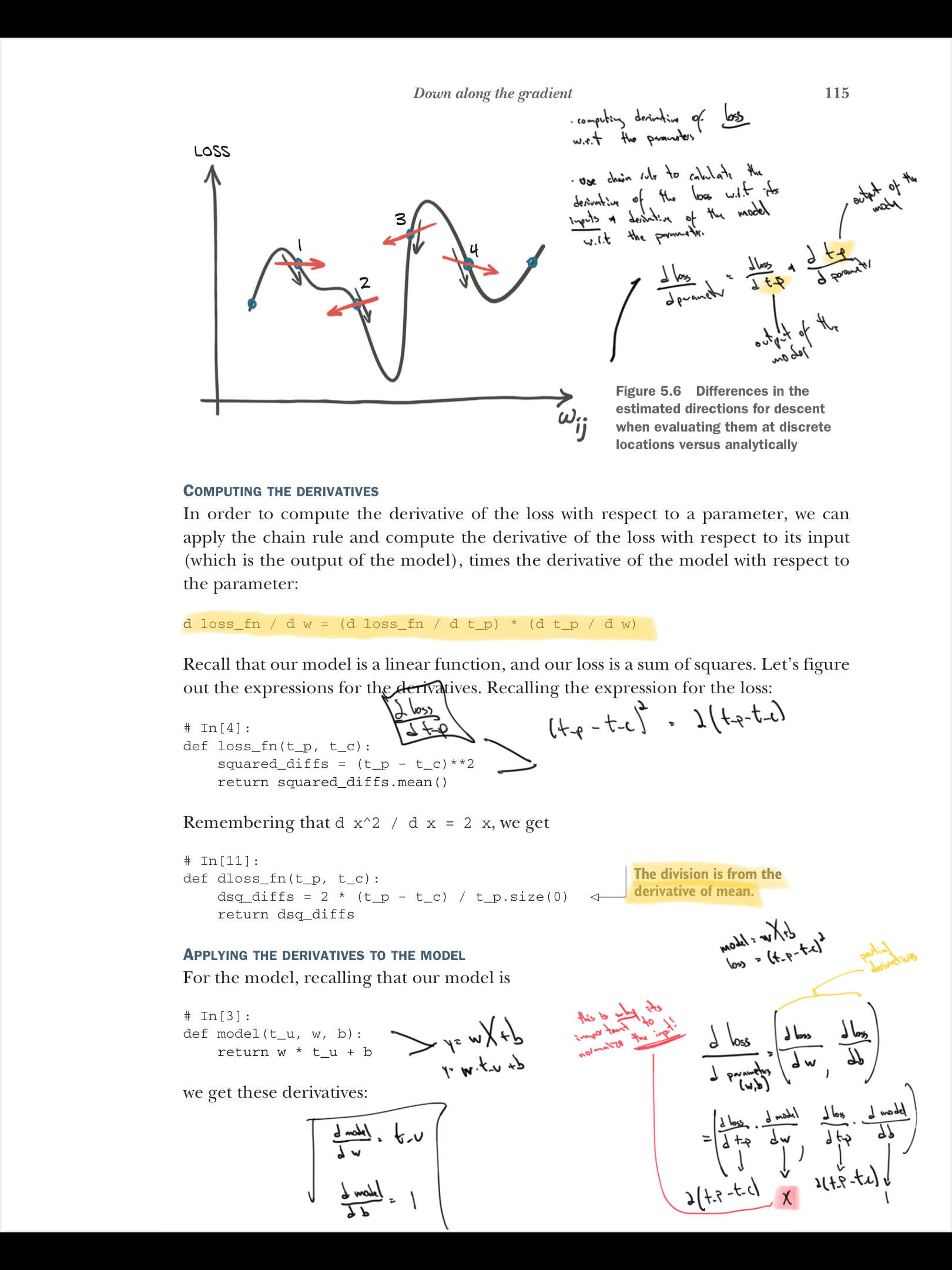 Gradients Illustrated